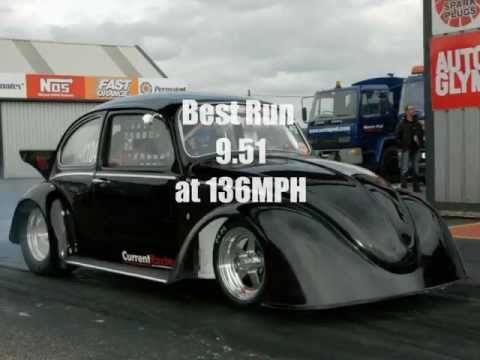 Current Racing - The Worlds Fastest Electric Car