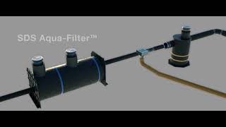 SDS Aqua-Filter™
