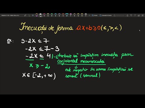 8th grade inequalities Theory and Exercises fractions of the form ax+b solved (Learn Mathematics ...