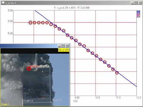 Downward Acceleration of the North Tower