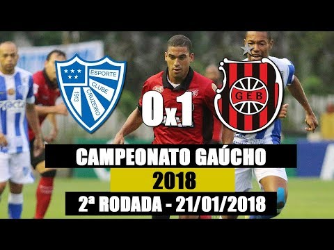 Cruzeiro-POA 0x1 G.E.Brasil - Gauchão 2018