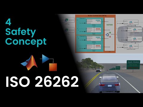 4 Safety Concept | ISO 26262 in Simulink: Function Safety with Model Based Design