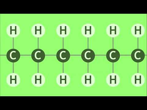 Was sind die funktionellen Gruppen?
