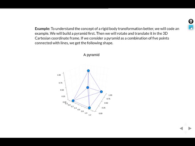Video Pronunciation of affine transformation in English Video Pronunciation of affine transformation in English
