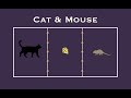 Cat Mouse Game