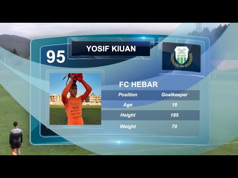 Yosif Kiuan / FC Hebar / Skills / 2021 /
