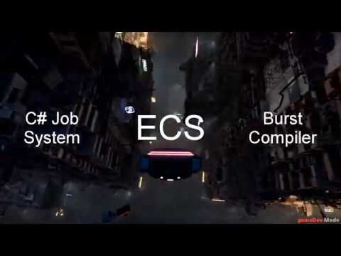 Unity DOTS Explained  - The Future of Unity