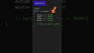 How to Select multiple Enums in Unity Inspector