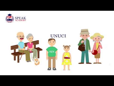 Lesson 11.1 Serbian language - Family connections