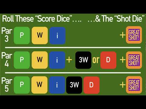 Tee Masters Quickstart