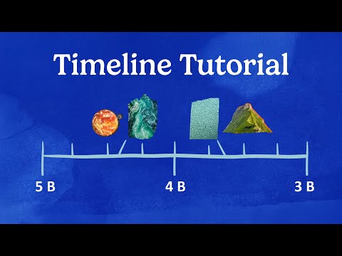 How to Use a Timeline | Thinking Historically for Kids