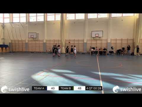 U11 3.forduló Elite Rínók - Radobasket (Budakeszi)