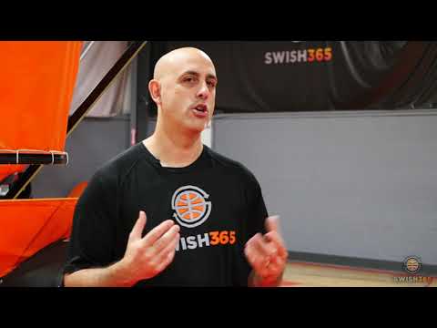 Swish365