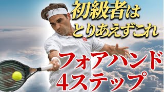 初心者はとりあえずこれだけ。フォアハンド4ステップ