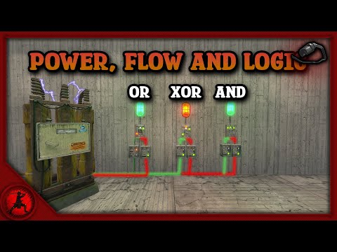 Rust Power Distribution And Logic Flow | Rust Electricity Guide | 2025