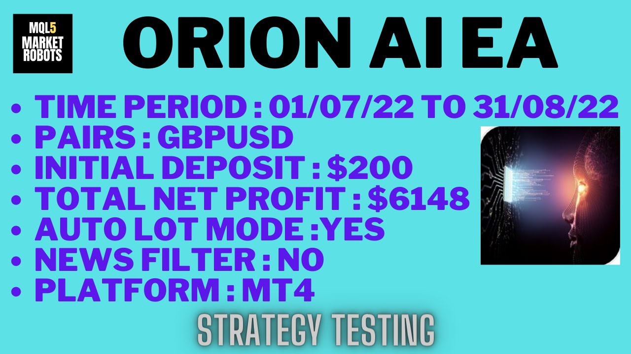 Orion AI EA MT4 Forex Robot Strategy Testing