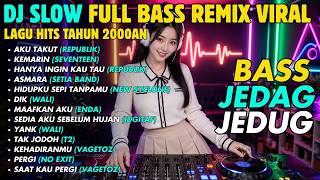 Download lagu DJ SLOW FULL BASS BIKIN HEPI - Dj Remix Full Bass Terbaru 2026 Paling Viral - Dj Tiktok Terbaru 2026 mp3