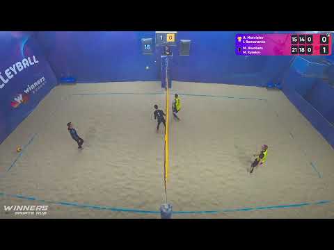 07:00 A. Matvieiev / I. Romanenko - M. Horobets / M. Kyselov 16.01.2023 | Winners Beach Volleyball
