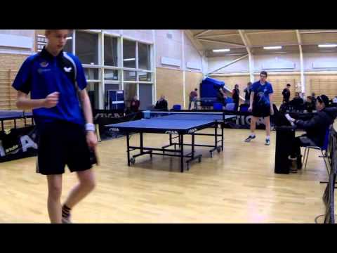 140119 Juniordivision, Christian Ryding - Christian Gullberg
