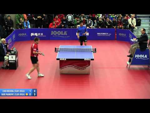 2012 JOOLA/NATT Teams Semifinal Match 1 - Rade Markovic vs Chen Weixing