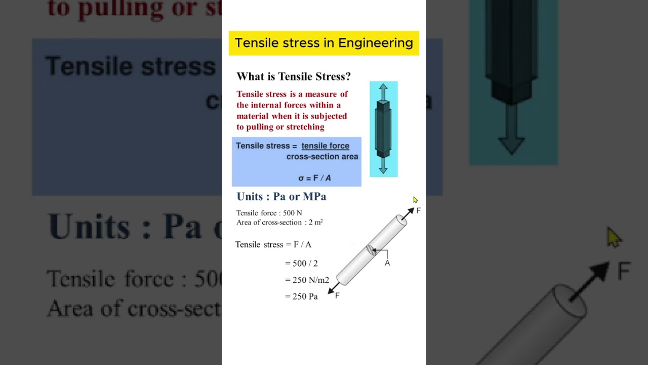 Tensile stress in Engineering