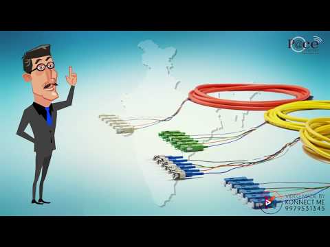 Internet Leased Line Service