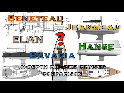 Beneteau, Jeanneau, Bavaria, Hanse, what about Elan? In depth mid size production cruiser comparison