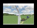 Wind Farm Simulator - SCADA