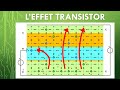 L'effet Transistor. Principe de fonctionnement du transistor bipolaire NPN. Analogie Hydraulique.