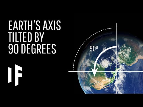 What If Earth’s Axis Was Tilted by 90 Degrees?