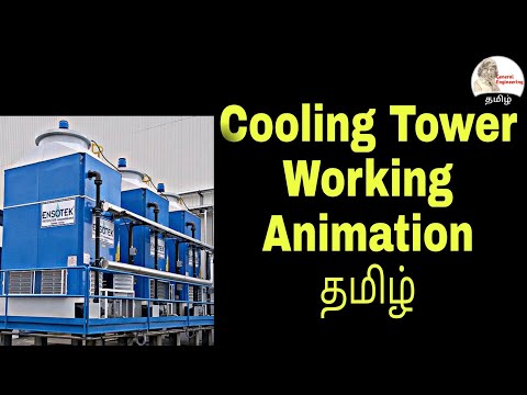 Electrical Distribution system Substation Switch yard equipments and function in Tamil