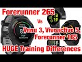 Need A Training Watch?  DON'T Look To Garmin 165, Venu 3, Vivoactive 5 - Look to 265 Instead, Review