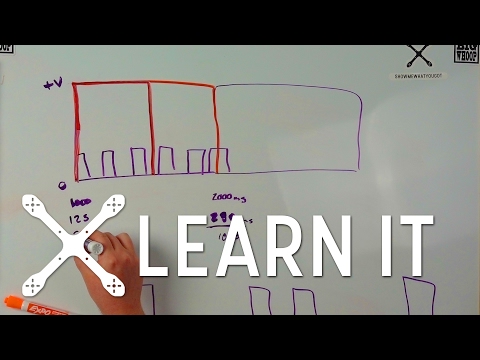 Whats up with ESC Protocols?? - Learn It