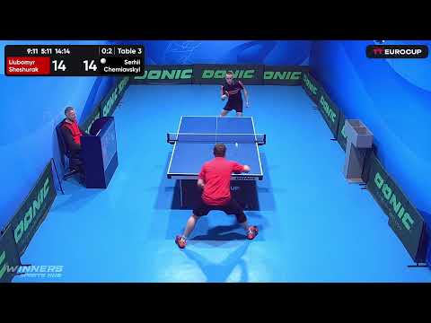 18:50 Liubomyr Sheshurak 0-3 Serhii Cherniavskyi 02.05.2023 TT Euro.Cup Ukraine Star. Table 3