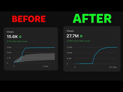 How to increase your shorts reach dramatically