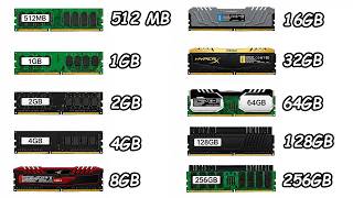 Download lagu Every RAM Size Explained for Beginners in 10 Minutes! mp3