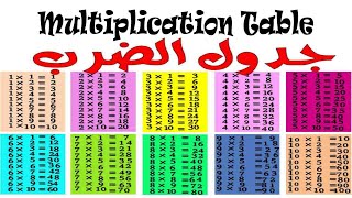 جدول الضرب |جدول الضرب كامل من ١ الي ١٠ بطريقة سهلة وبسيطة جدا