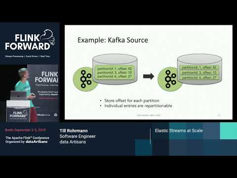 Elastic Streams at Scale - Till Rohrmann & Joerg Schad