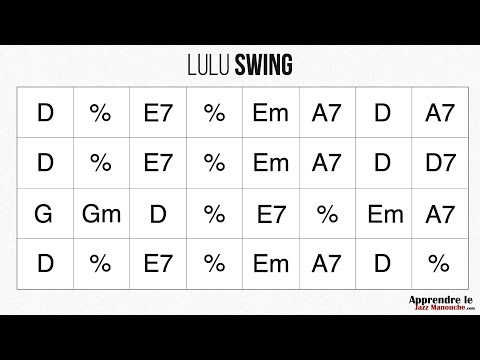 Lulu Swing - Playback jazz manouche - Gypsy jazz backing track / play along