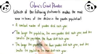Panda Population Decline - College Algebra