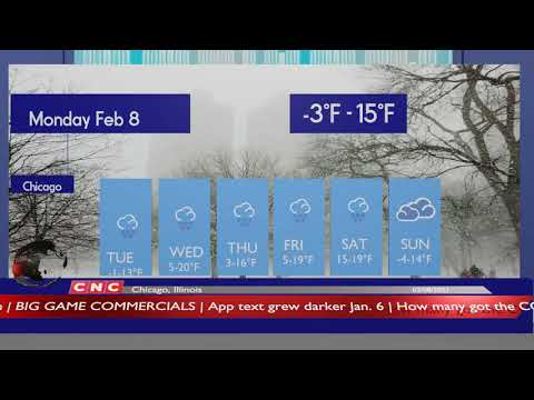 Weather Forecast Chicago, Illinois  ▶ Chicago weather Forecast and local news 02/08/2021