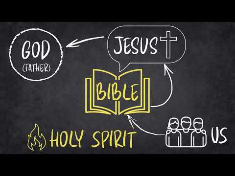 The Word