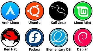 All Linux Distros Explained in 8 Minutes