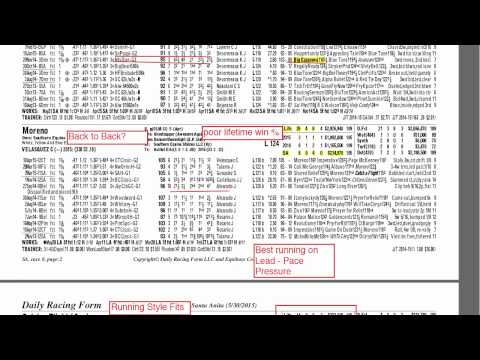 Handicapping the Californian Stakes 2015