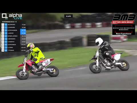 British Mini Bikes 2019 - Round 6 - Race 1 - Master Tech BMB Superminis