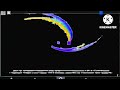 Life Lifecell Logo History In G Major 13