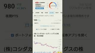 50代お一人様のおすすめ株主優待銘柄