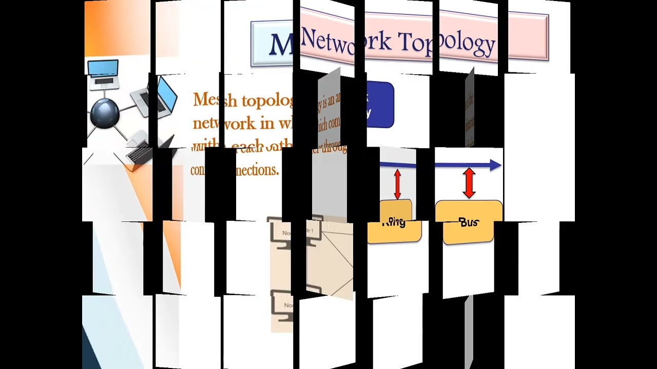 Powerpoint Presentation on Network Topology... #powerpoint #computerscience #networktopology
