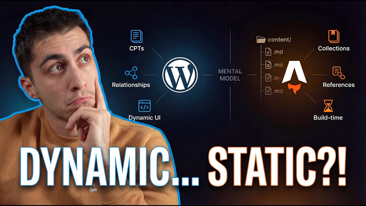 Modern Web Development, Explained Through WordPress Concepts (with Astro)