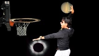 Rahu and Saturn conjunction in Horoscope